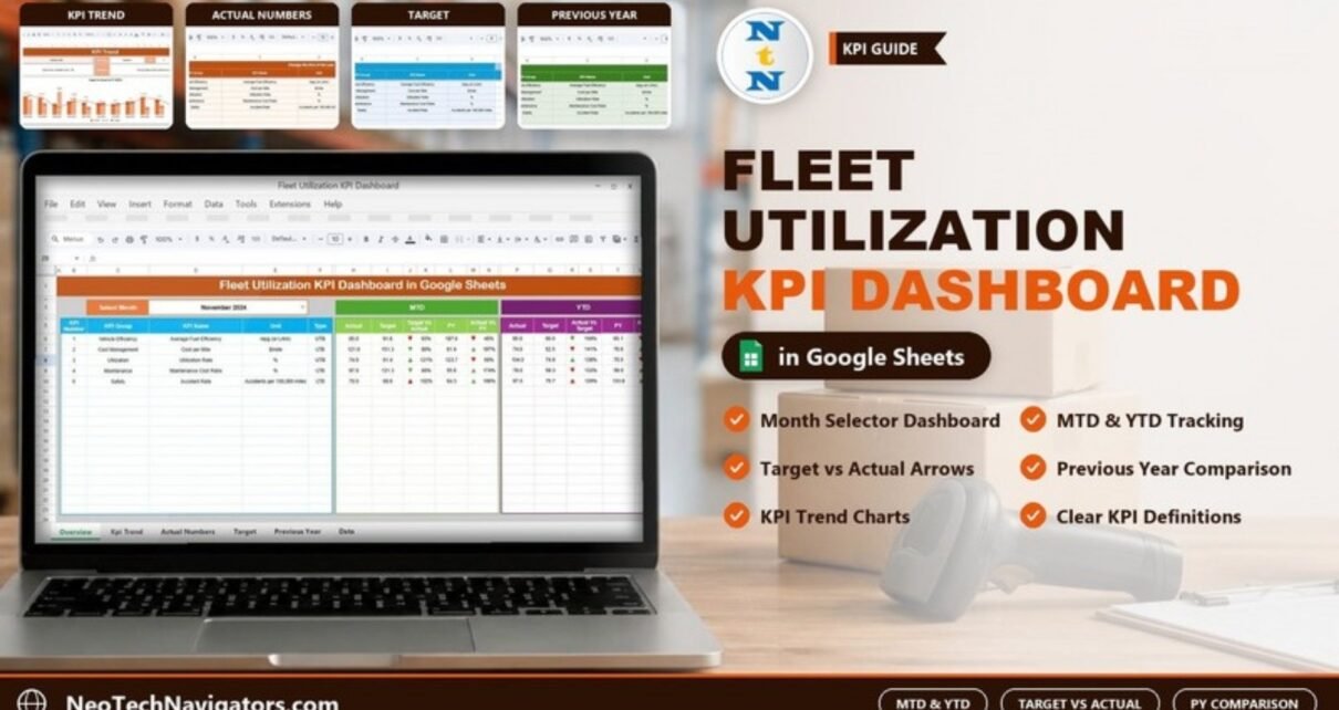 Fleet Utilization KPI Dashboard in Google Sheets on a laptop showing MTD and YTD actual vs target KPIs with KPI trend, target and previous year sheet previews