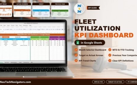 Fleet Utilization KPI Dashboard in Google Sheets on a laptop showing MTD and YTD actual vs target KPIs with KPI trend, target and previous year sheet previews