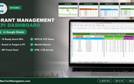 Grant Management KPI Dashboard in Google Sheets shown on a laptop with MTD and YTD KPI table, plus KPI Trend, Actual, Target and Previous Year sheet previews