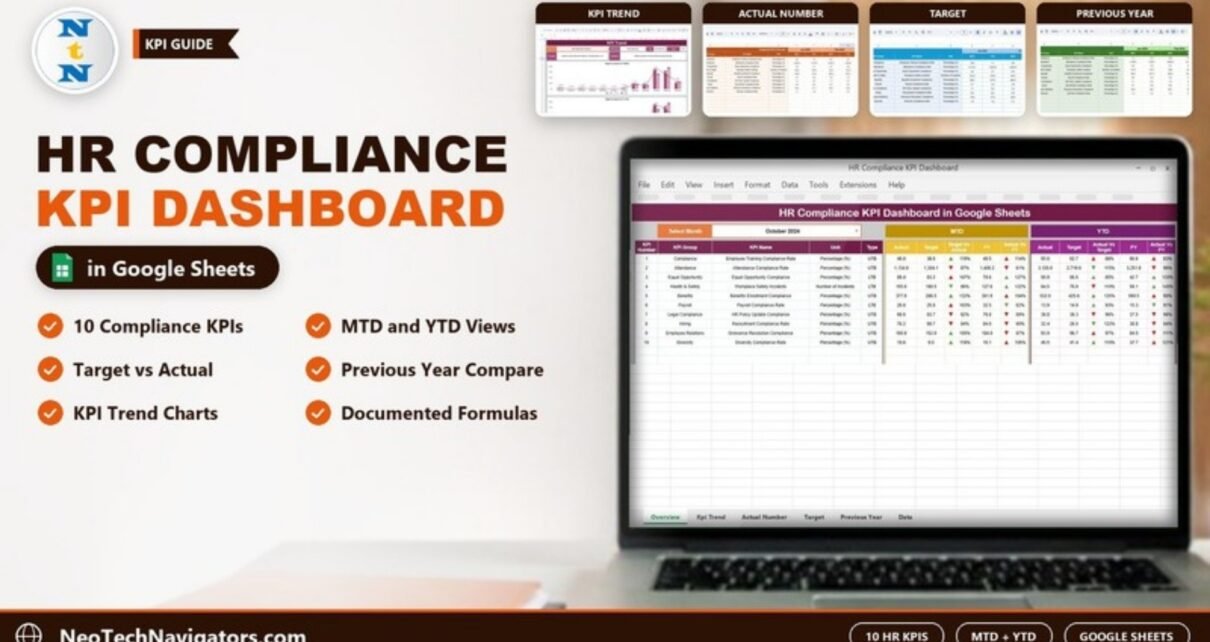 HR Compliance KPI Dashboard in Google Sheets on a laptop showing ten KPIs with MTD and YTD target and previous year comparisons