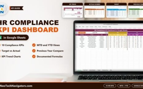 HR Compliance KPI Dashboard in Google Sheets on a laptop showing ten KPIs with MTD and YTD target and previous year comparisons