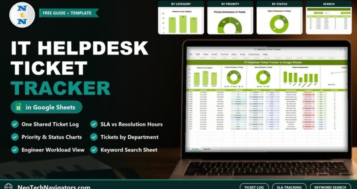 IT Helpdesk Ticket Tracker in Google Sheets on a laptop showing ticket charts by category, priority, status and department above the ticket log
