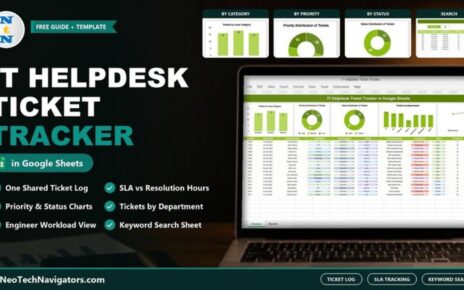 IT Helpdesk Ticket Tracker in Google Sheets on a laptop showing ticket charts by category, priority, status and department above the ticket log