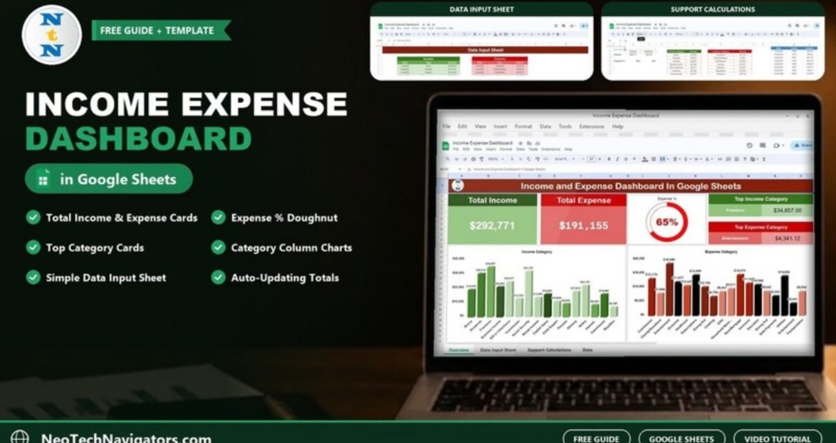 Income Expense Dashboard in Google Sheets on a laptop showing total income and expense cards, a 65% expense doughnut and category column charts