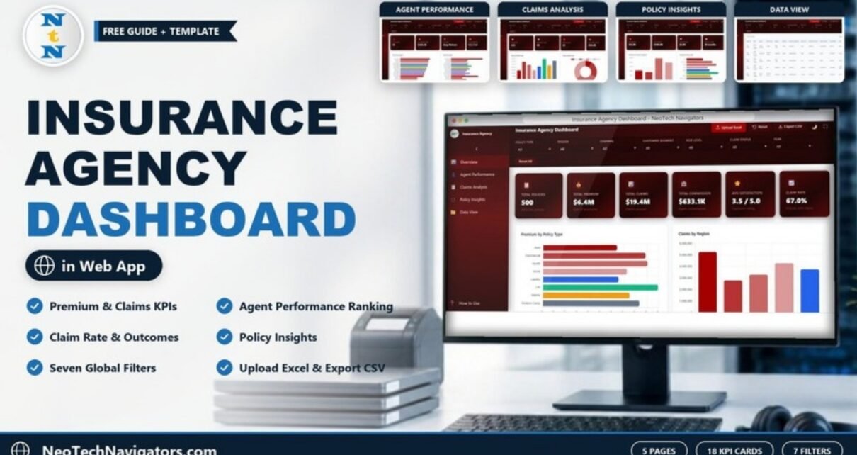 Insurance Agency Dashboard in HTML feature image showing premium, claims and claim rate KPI cards on a desktop monitor