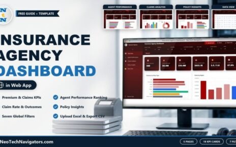 Insurance Agency Dashboard in HTML feature image showing premium, claims and claim rate KPI cards on a desktop monitor