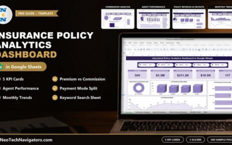 Insurance Policy Analytics Dashboard in Google Sheets shown on a laptop with KPI cards for policies, premium and commission, plus page previews