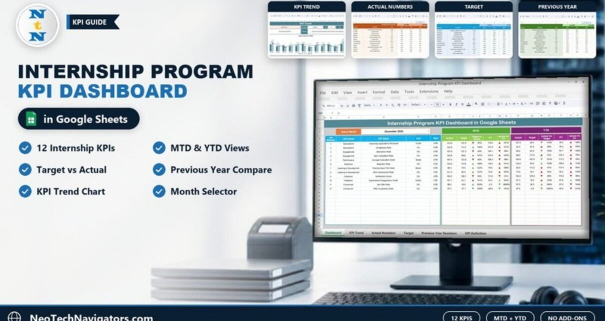 Desktop monitor showing the Internship Program KPI Dashboard in Google Sheets with 12 KPIs, MTD and YTD columns and tab previews