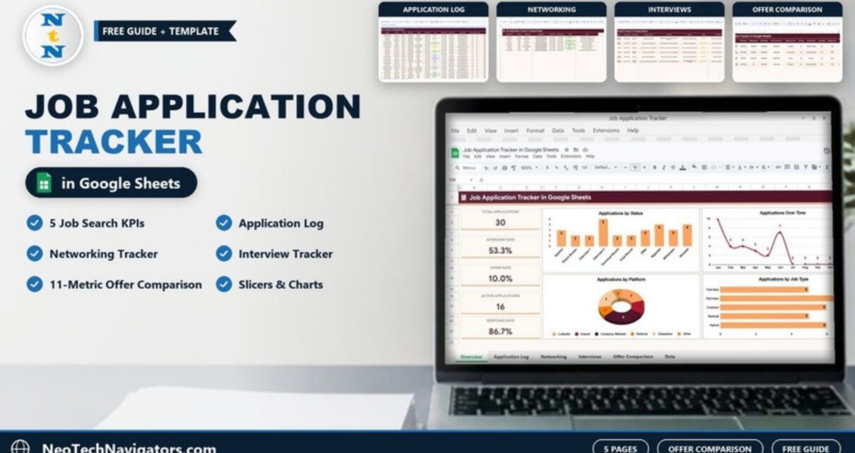Job Application Tracker in Google Sheets on a laptop showing job search KPI cards and application charts, with Application Log, Networking, Interviews and Offer Comparison page previews
