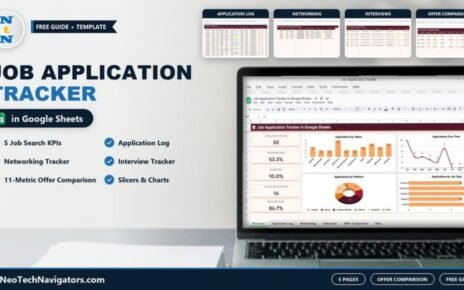 Job Application Tracker in Google Sheets on a laptop showing job search KPI cards and application charts, with Application Log, Networking, Interviews and Offer Comparison page previews