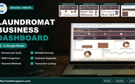 Laundromat Business Dashboard in Google Sheets on a laptop showing revenue, cycles and completion rate KPIs with page previews