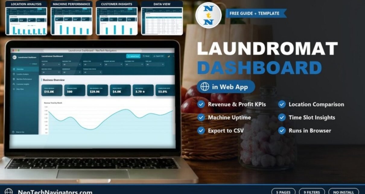 Laundromat Dashboard in HTML on a laptop with revenue KPI cards, page tiles and key benefits