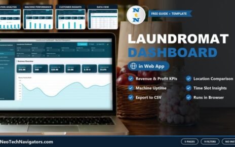 Laundromat Dashboard in HTML on a laptop with revenue KPI cards, page tiles and key benefits
