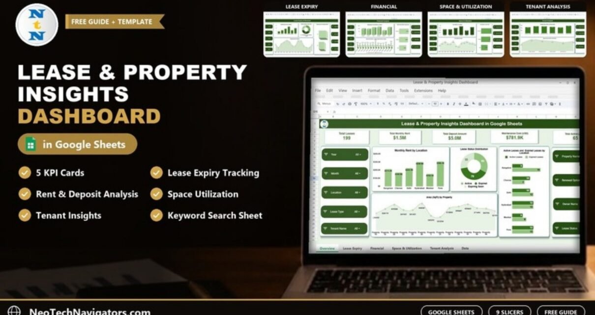 Lease & Property Insights Dashboard in Google Sheets shown on a laptop with KPI cards, rent by location and lease status charts