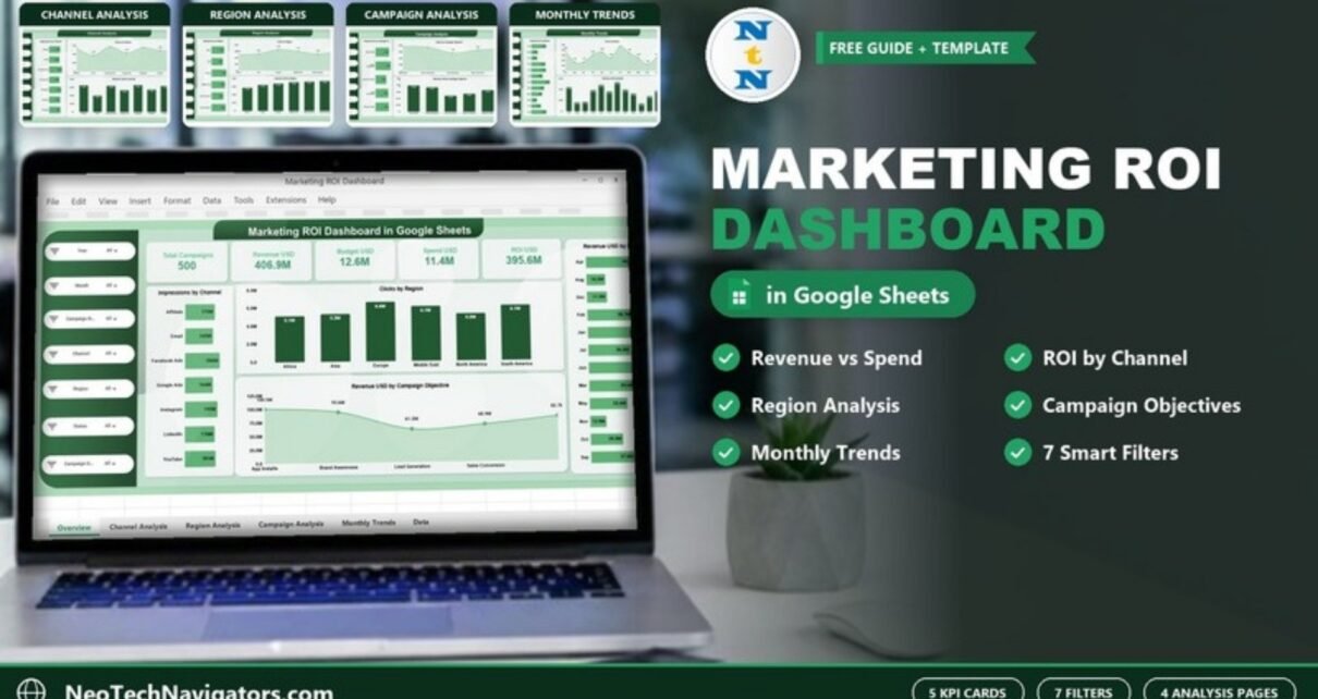 Marketing ROI Dashboard in Google Sheets shown on a laptop with KPI cards, channel, region, campaign and monthly analysis page previews