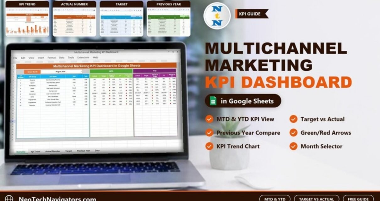 Multichannel Marketing KPI Dashboard in Google Sheets shown on a laptop with MTD and YTD KPI tables, plus KPI Trend, Actual Number, Target and Previous Year tabs