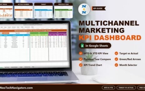 Multichannel Marketing KPI Dashboard in Google Sheets shown on a laptop with MTD and YTD KPI tables, plus KPI Trend, Actual Number, Target and Previous Year tabs