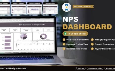 Laptop showing the NPS Dashboard in Google Sheets overview with survey KPIs, promoter type donut and summary page previews