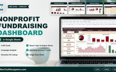Nonprofit Fundraising Dashboard in Google Sheets on a laptop with Donor, Campaign, Revenue Trends and Search page previews