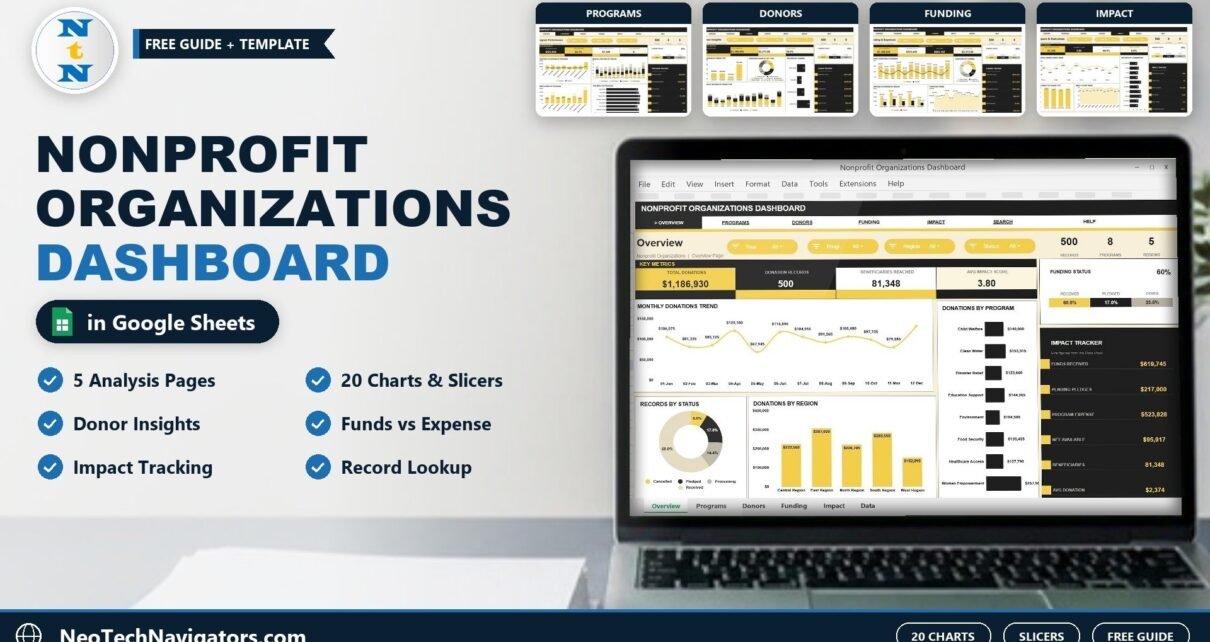 Nonprofit Organizations Dashboard in Google Sheets on a laptop showing donation KPIs and charts, with Programs, Donors, Funding and Impact page previews