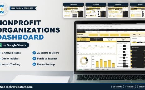 Nonprofit Organizations Dashboard in Google Sheets on a laptop showing donation KPIs and charts, with Programs, Donors, Funding and Impact page previews