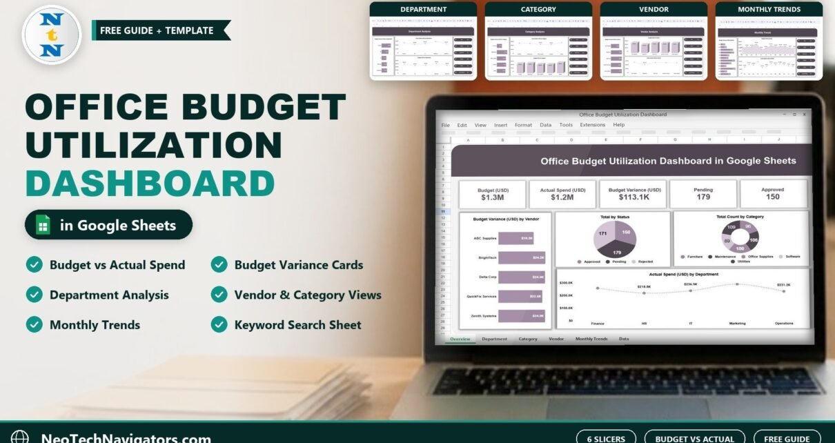 Office Budget Utilization Dashboard in Google Sheets on a laptop showing budget, actual spend, variance, pending and approved cards with department, category, vendor and monthly trend previews