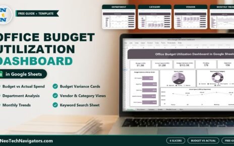 Office Budget Utilization Dashboard in Google Sheets on a laptop showing budget, actual spend, variance, pending and approved cards with department, category, vendor and monthly trend previews