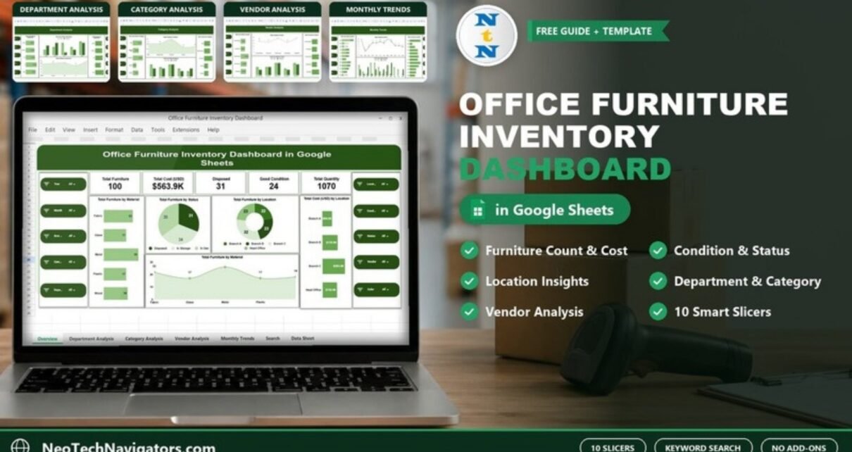 Laptop showing the Office Furniture Inventory Dashboard in Google Sheets with KPI cards, slicers, material, status and location charts and page previews