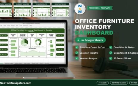 Laptop showing the Office Furniture Inventory Dashboard in Google Sheets with KPI cards, slicers, material, status and location charts and page previews