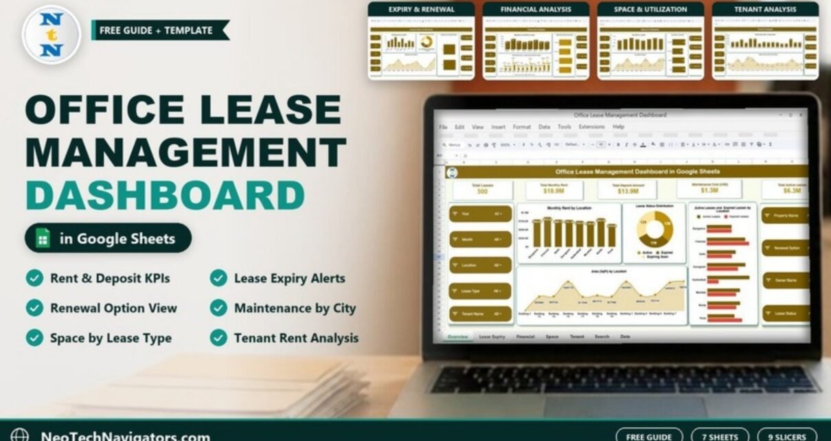 Laptop showing the Office Lease Management Dashboard in Google Sheets with rent, deposit and maintenance KPI cards, lease status donut and slicers, plus expiry, financial, space and tenant page tiles