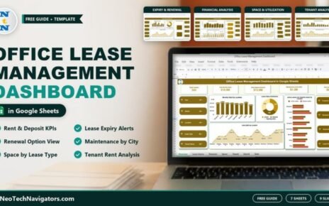 Laptop showing the Office Lease Management Dashboard in Google Sheets with rent, deposit and maintenance KPI cards, lease status donut and slicers, plus expiry, financial, space and tenant page tiles