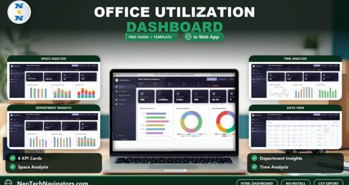 Office Utilization Dashboard in HTML on a laptop showing bookings, hours, duration, employees and occupancy KPI cards, flanked by Space Analysis, Department Insights, Time Analysis and Data View page previews