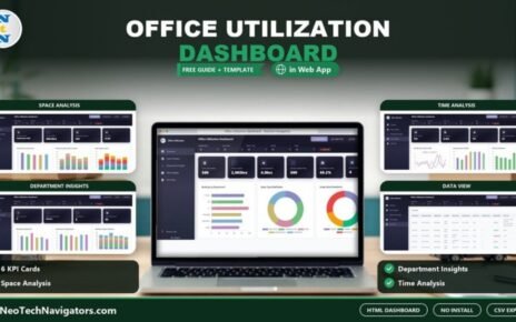 Office Utilization Dashboard in HTML on a laptop showing bookings, hours, duration, employees and occupancy KPI cards, flanked by Space Analysis, Department Insights, Time Analysis and Data View page previews