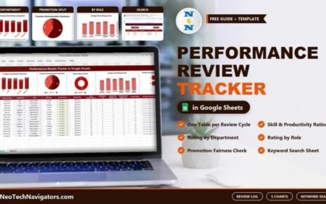 Performance Review Tracker in Google Sheets on a laptop showing rating charts by department and role, promotion split and the employee review table
