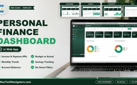 Personal Finance Dashboard in HTML on a laptop showing income, expense, balance and savings cards with Categories, Trends, Accounts and Data page tiles