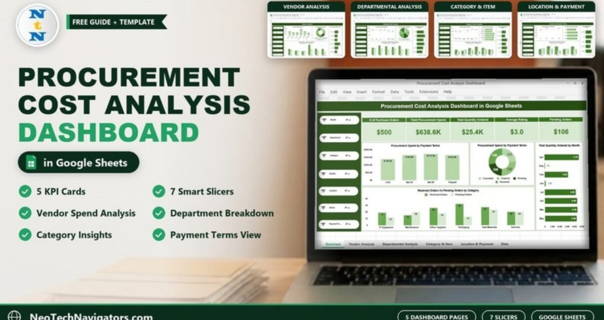 Procurement Cost Analysis Dashboard in Google Sheets shown on a laptop with KPI cards, spend charts and four page previews