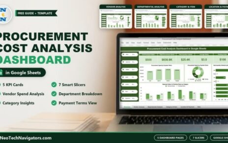 Procurement Cost Analysis Dashboard in Google Sheets shown on a laptop with KPI cards, spend charts and four page previews
