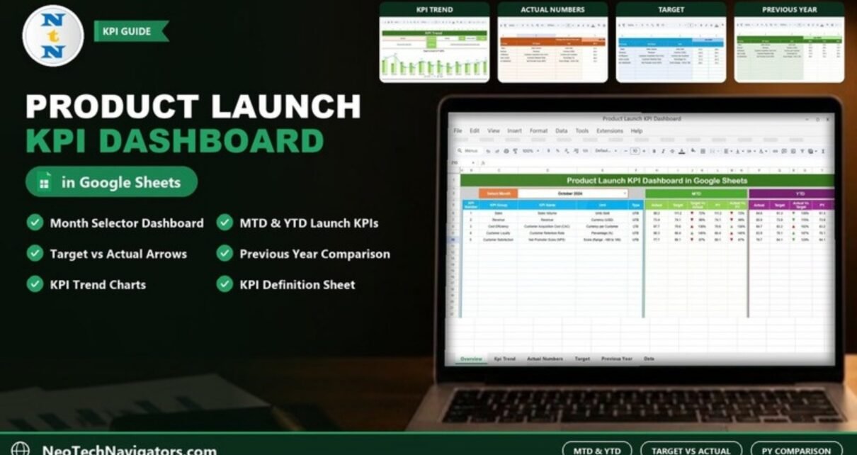 Product Launch KPI Dashboard in Google Sheets on a laptop showing MTD and YTD launch KPIs against target and previous year with KPI trend and input sheet previews
