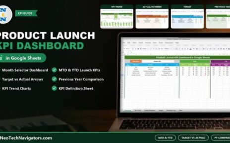 Product Launch KPI Dashboard in Google Sheets on a laptop showing MTD and YTD launch KPIs against target and previous year with KPI trend and input sheet previews
