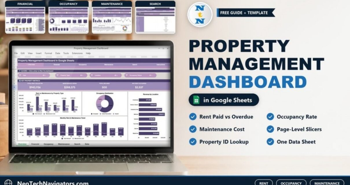 Property Management Dashboard in Google Sheets on a laptop showing rent, maintenance and occupancy charts with page previews