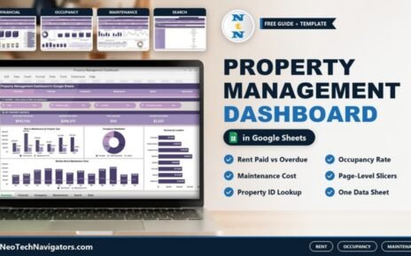 Property Management Dashboard in Google Sheets on a laptop showing rent, maintenance and occupancy charts with page previews