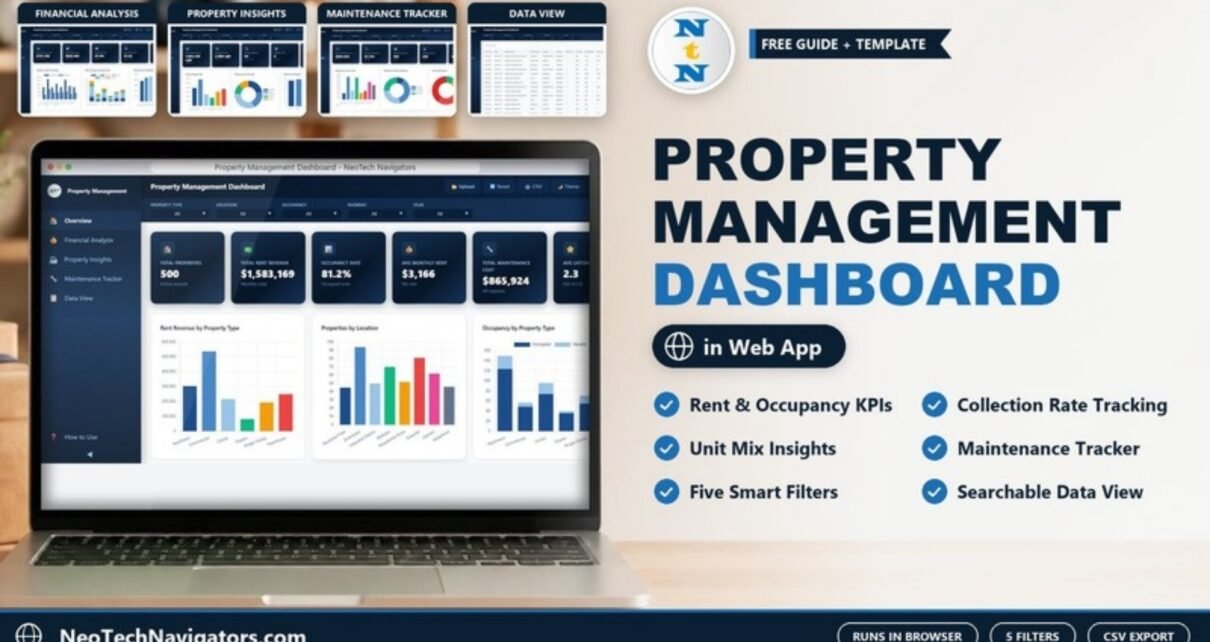 Property Management Dashboard in HTML on a laptop with rent, occupancy and maintenance KPI cards and charts, plus page previews
