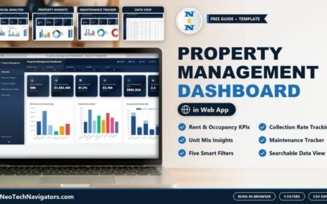 Property Management Dashboard in HTML on a laptop with rent, occupancy and maintenance KPI cards and charts, plus page previews