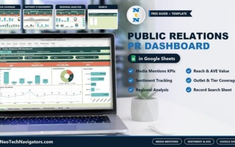 Public Relations PR Dashboard in Google Sheets on a laptop showing media mentions, reach, AVE and sentiment charts