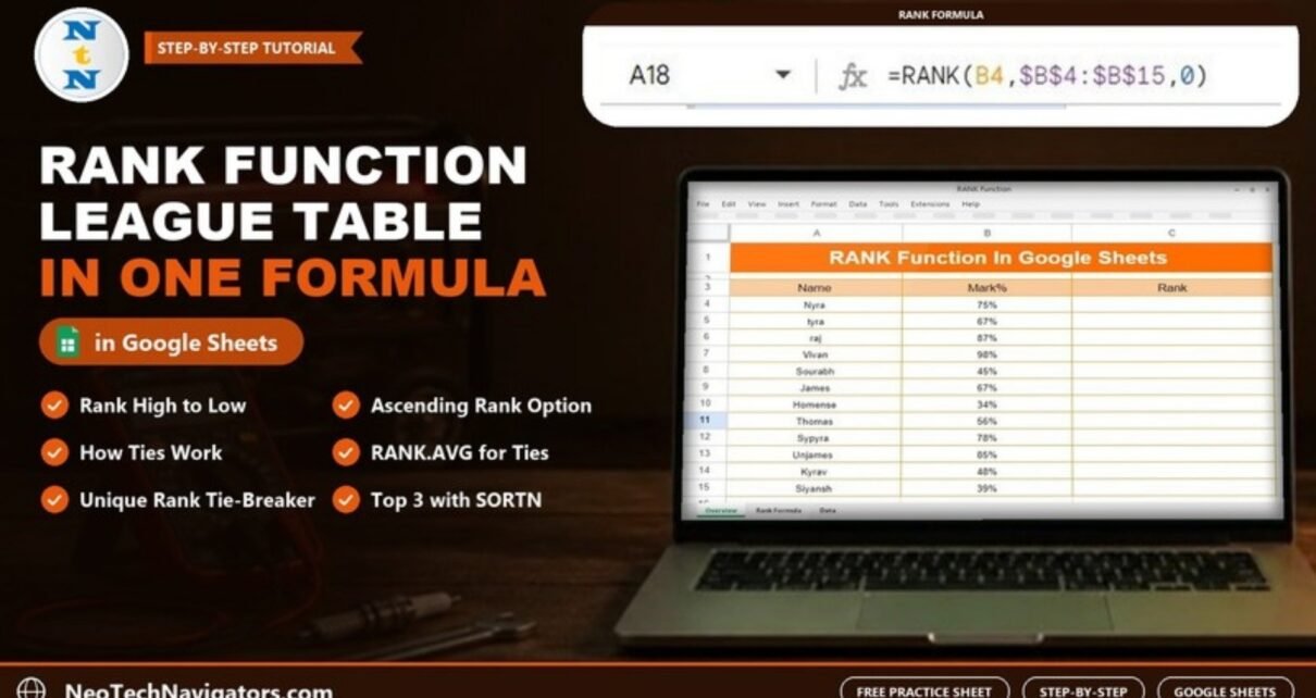 Laptop showing a Google Sheets list of student names and marks ready for ranking, with the RANK formula and the title RANK Function League Table in One Formula