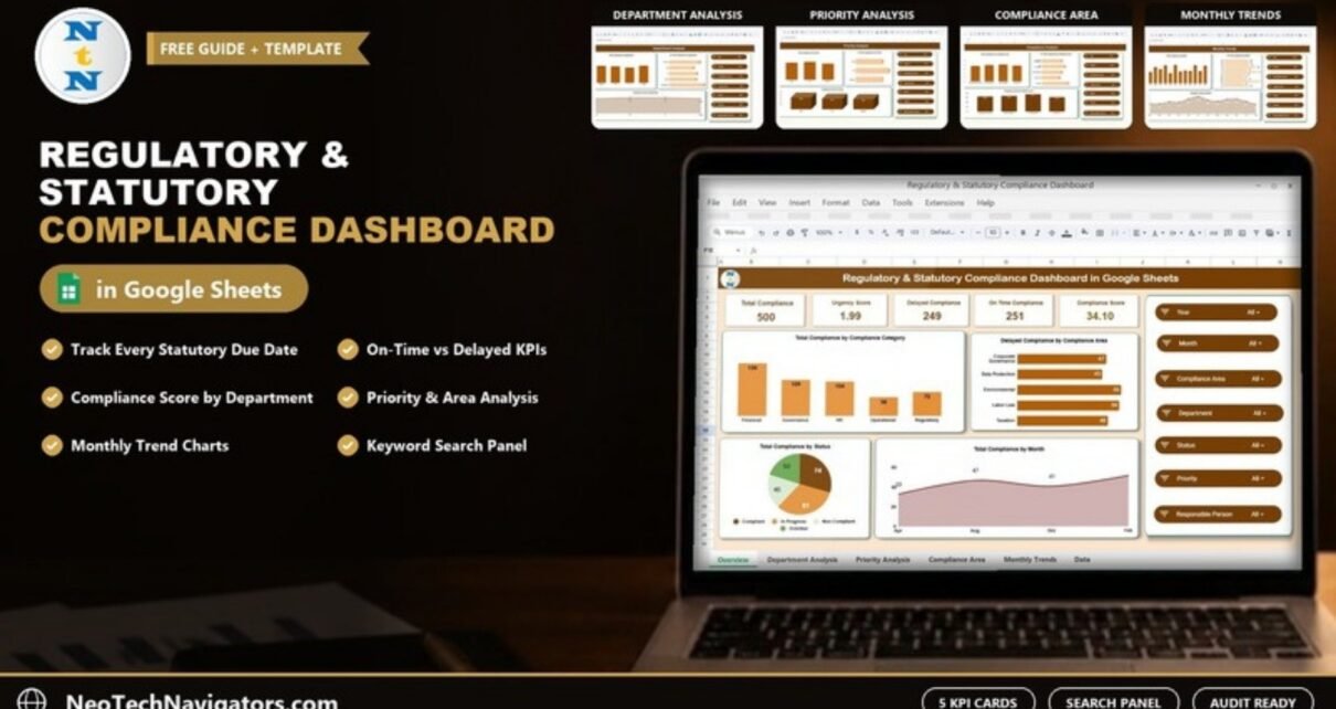 Regulatory and Statutory Compliance Dashboard in Google Sheets shown on a laptop with KPI cards, compliance charts and analysis page previews