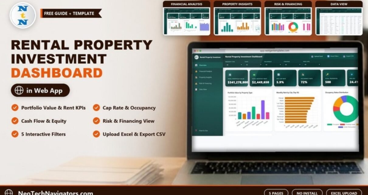 Rental Property Investment Dashboard in HTML on a laptop showing portfolio value, rent, cap rate and occupancy KPIs with charts, plus Financial Analysis, Property Insights, Risk and Financing and Data View previews