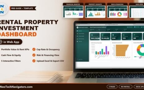 Rental Property Investment Dashboard in HTML on a laptop showing portfolio value, rent, cap rate and occupancy KPIs with charts, plus Financial Analysis, Property Insights, Risk and Financing and Data View previews