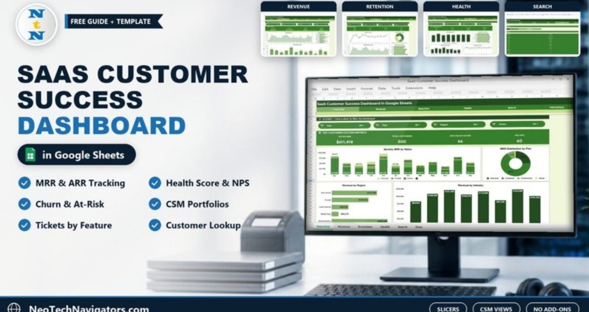 SaaS Customer Success Dashboard in Google Sheets on a monitor with MRR, health score and NPS charts, page tiles and key benefits