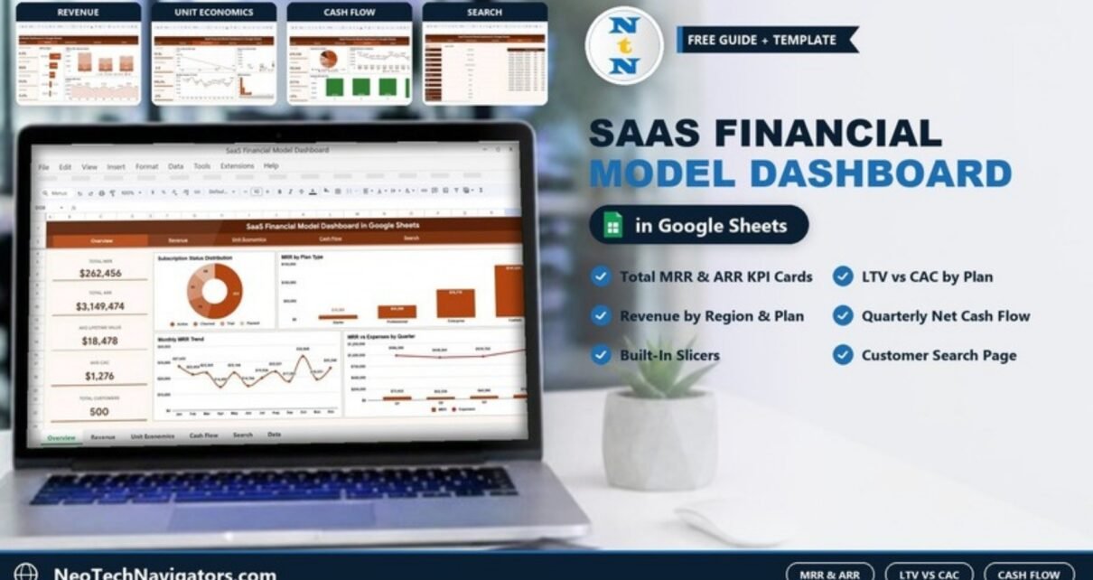 SaaS Financial Model Dashboard in Google Sheets on a laptop showing MRR, ARR, LTV and CAC KPI cards with revenue, unit economics and cash flow page previews